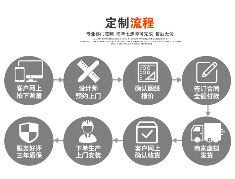 108防护一体窗详情图_11.jpg