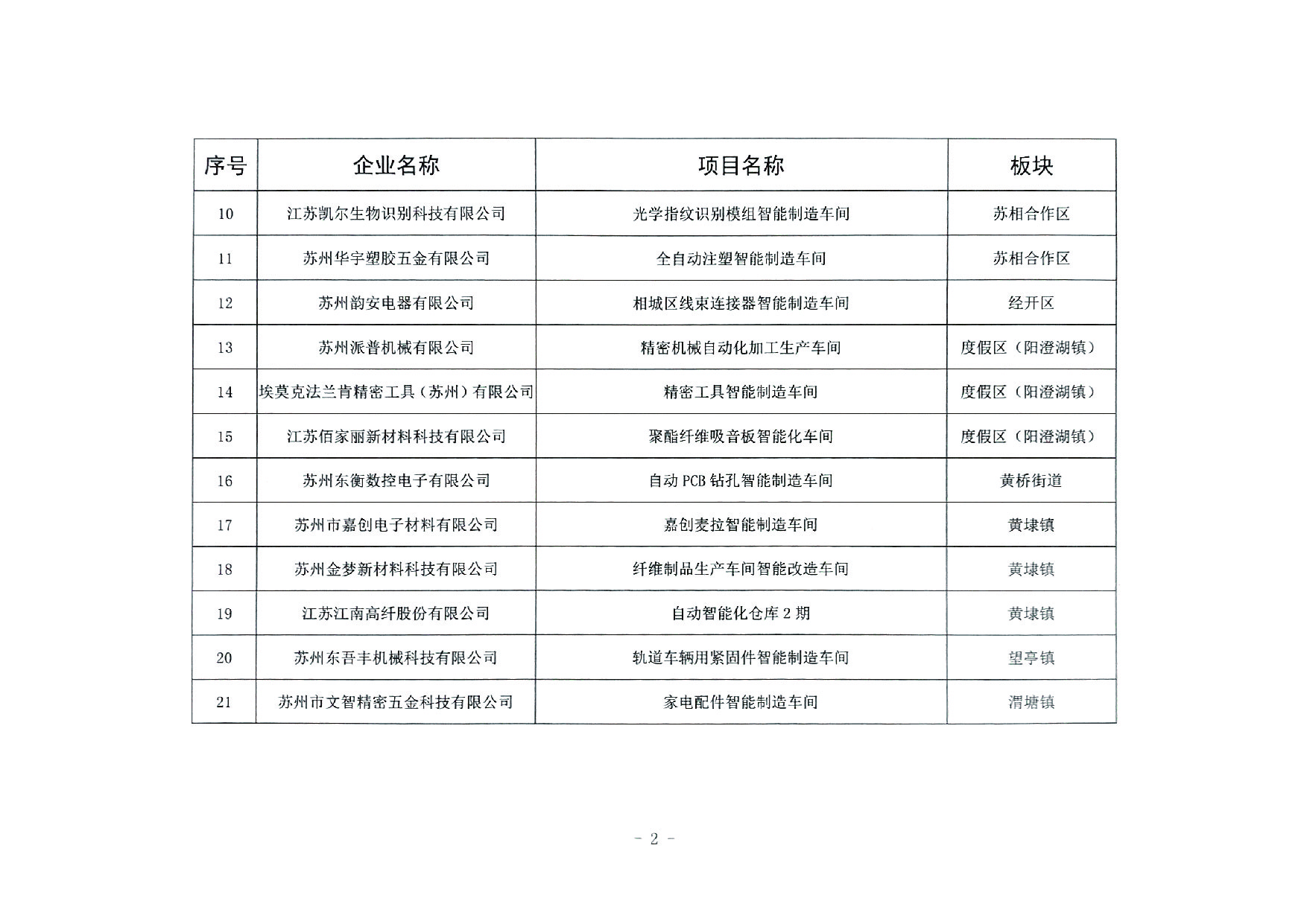 智能制造示范项目-03.jpg