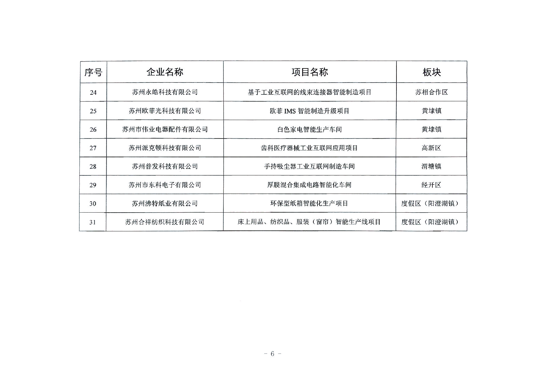 智能制造示范项目-07.jpg