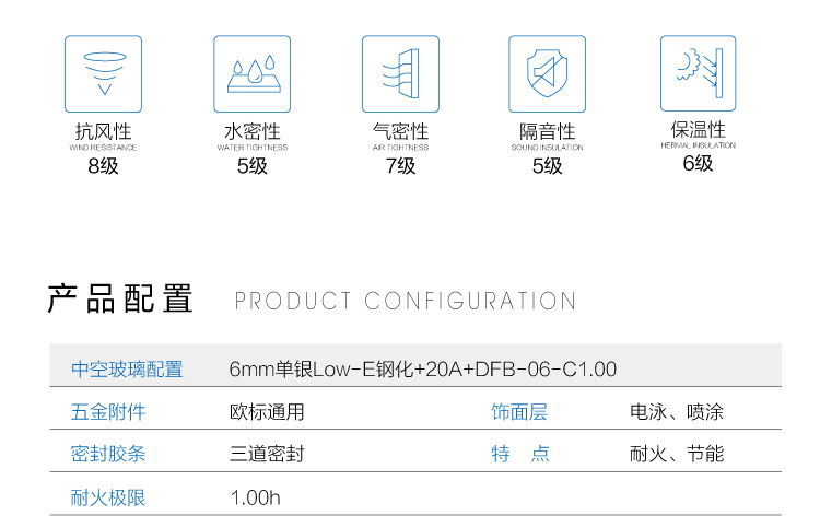 防火窗详情图_06.jpg